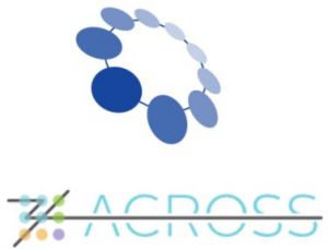 ACROSS received a 5-year extension